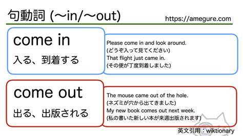 lock out スラング|lock out (【句動詞】～を閉め出す ) の意味・使い方・読み .